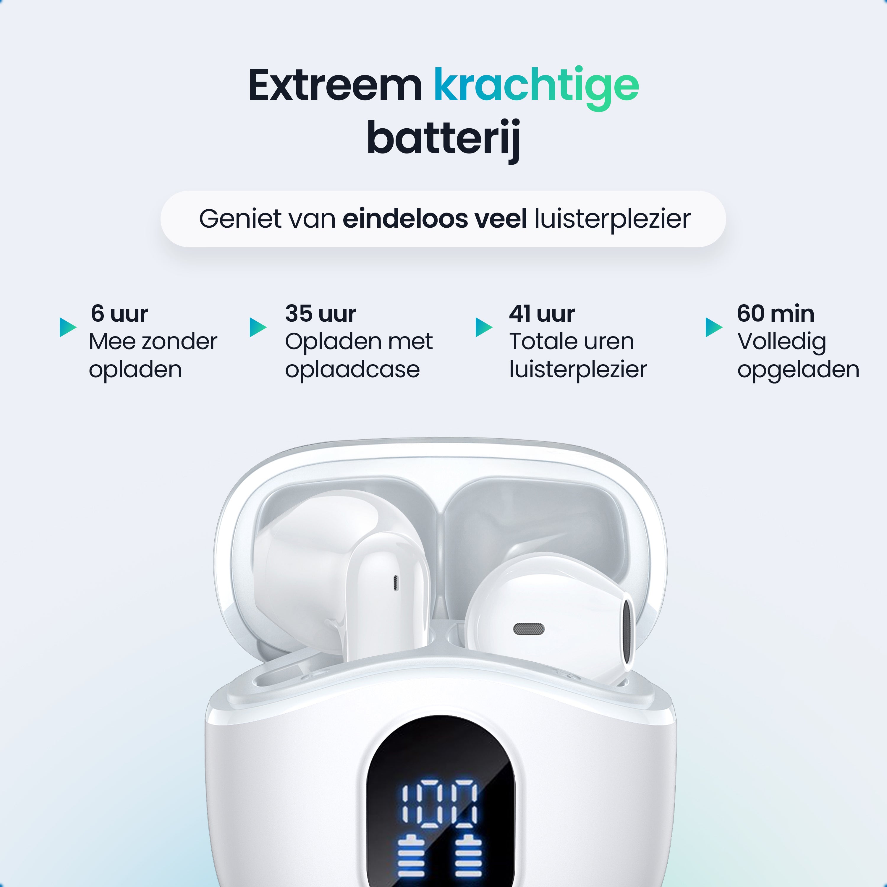 Siltcon Soundwave Pro 4 – Bluetooth 5.4 – Noise Cancelling - Wit - Siltcon