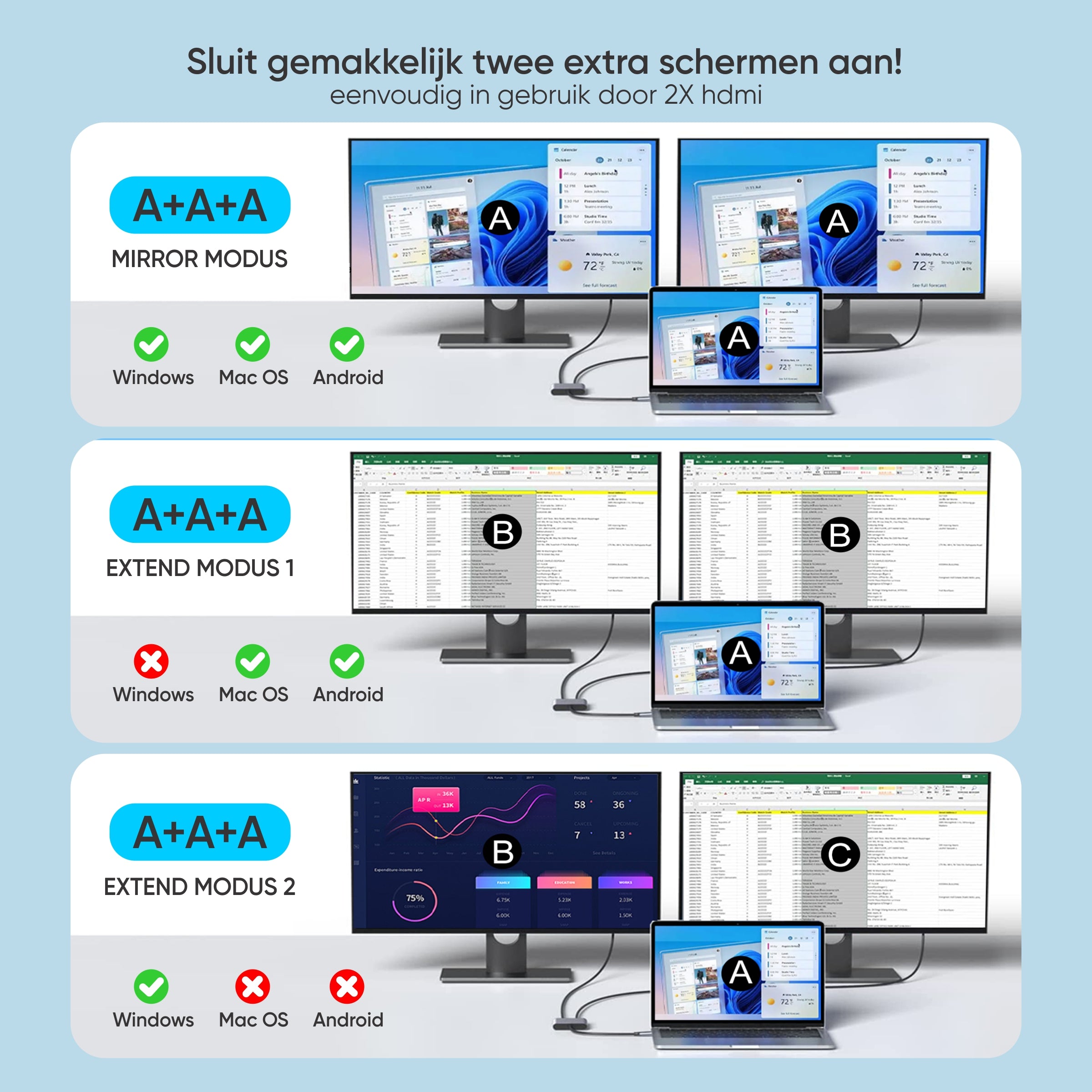 Siltcon Docking Station Laptop - Dual Display Adapter - Siltcon