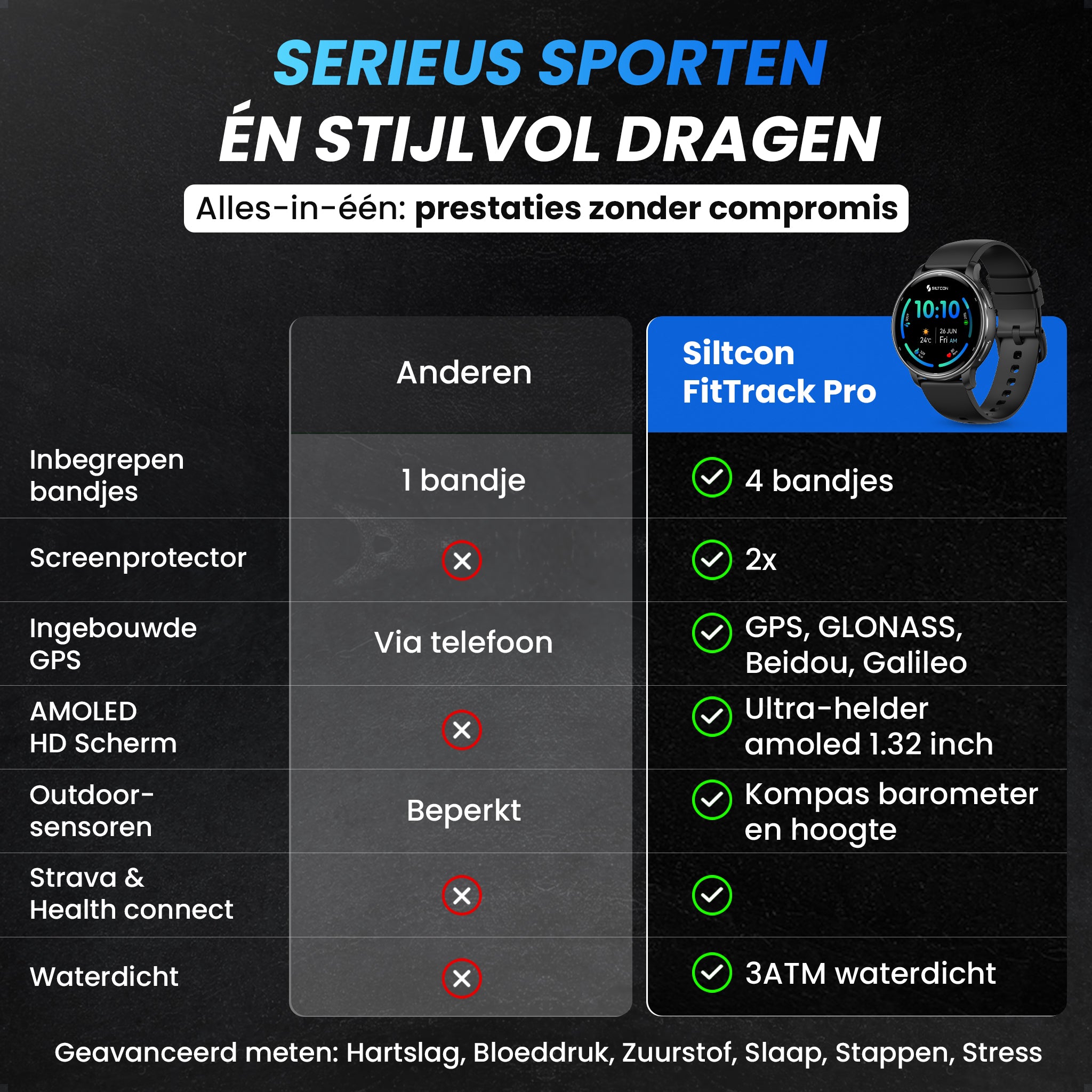 Siltcon® FitTrack Pro Smartwatch dames & heren
