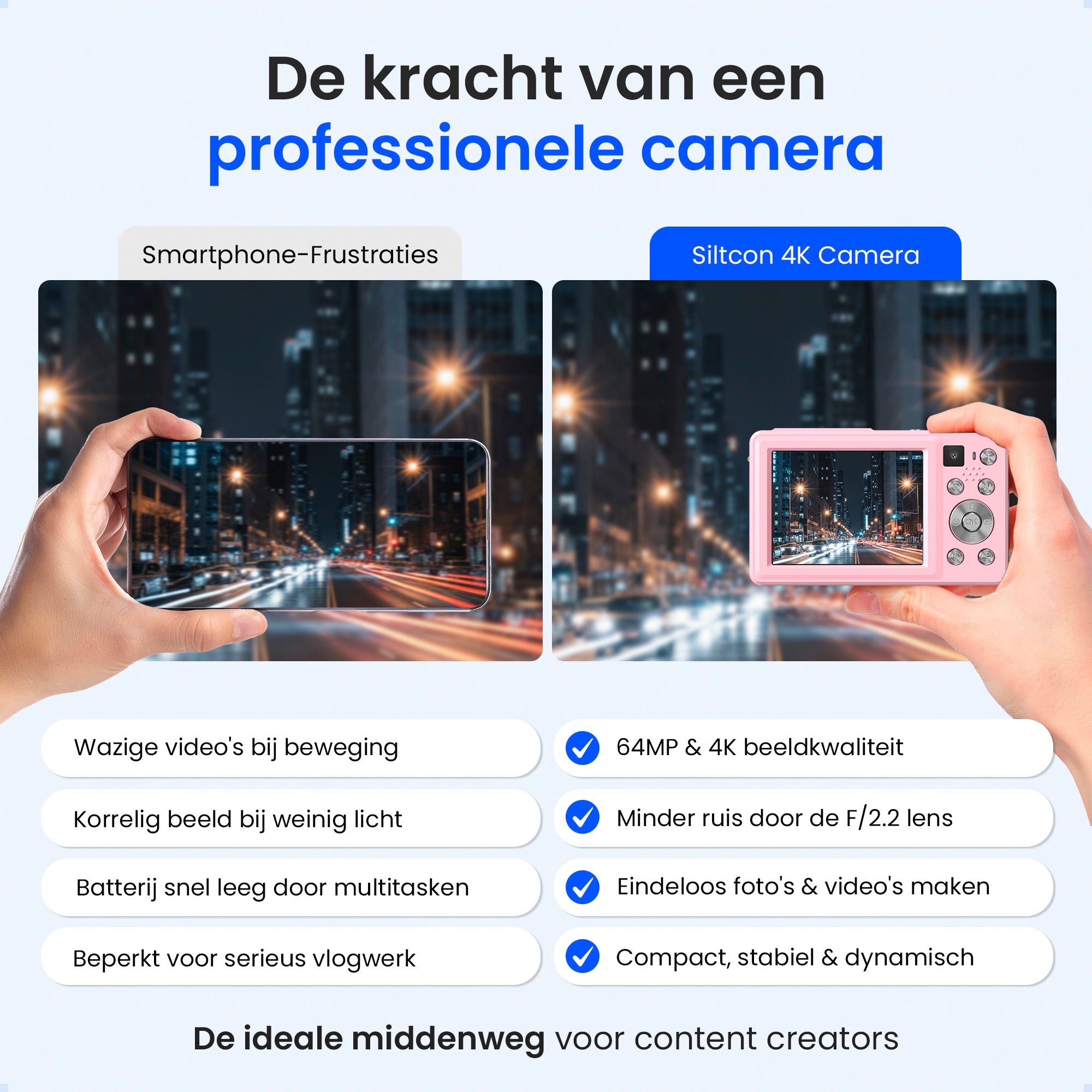 Siltcon Digitalkamera - 4K Rosa