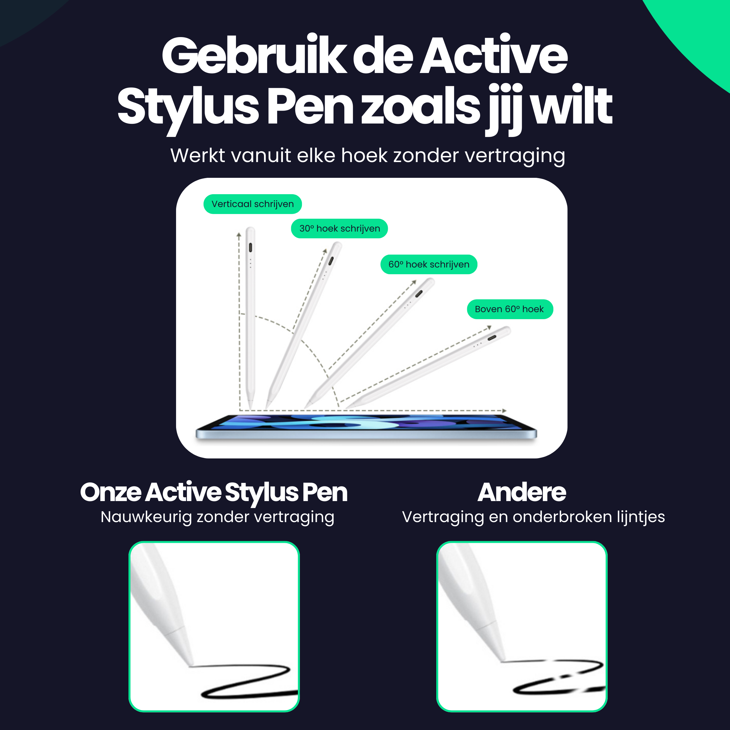 Siltcon Active Stylus Pen iPad – Touchscreen Pen iPad 2018-2025 - Siltcon