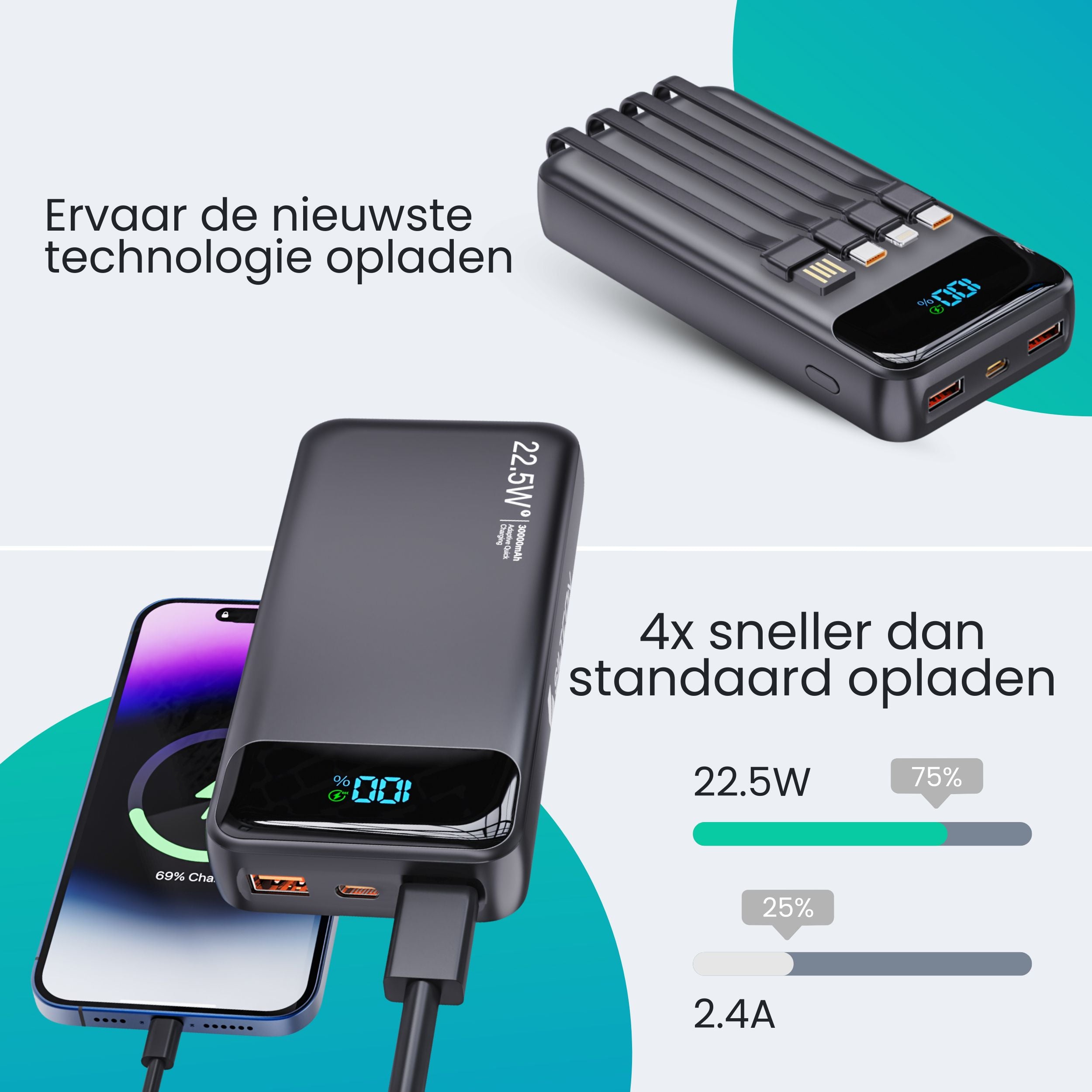 Siltcon Powerbank 30000 mAh – Snelladen & Ingebouwde Kabels - Siltcon