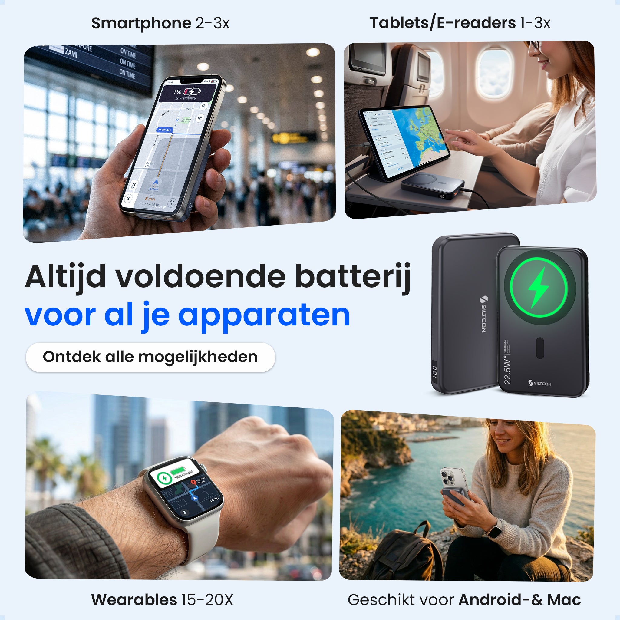 Siltcon® Kabellose Powerbank 10000 mAh