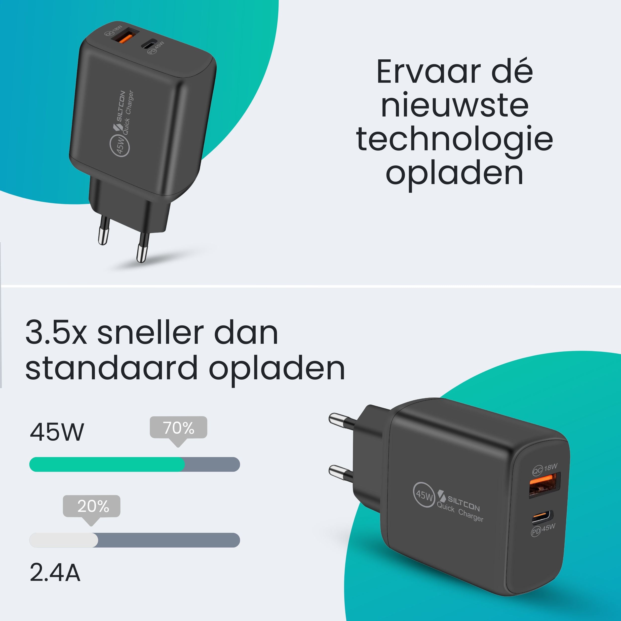 Siltcon 45W USB-C Snellader – Supersnel & Universeel Opladen - Siltcon