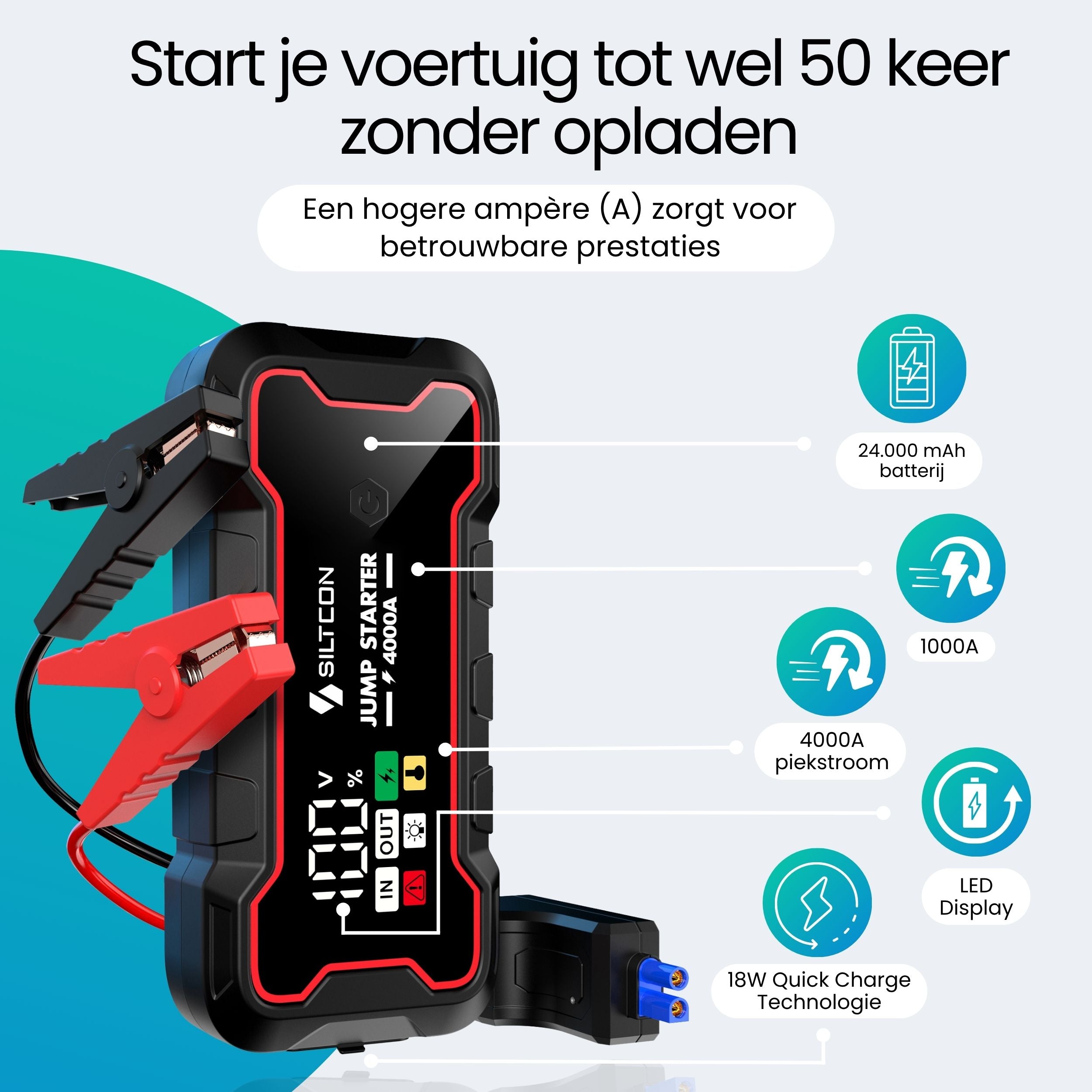 Siltcon Jumpstarter Voor Auto 4000A – Accu Starter & Powerbank 24000mAh - Siltcon