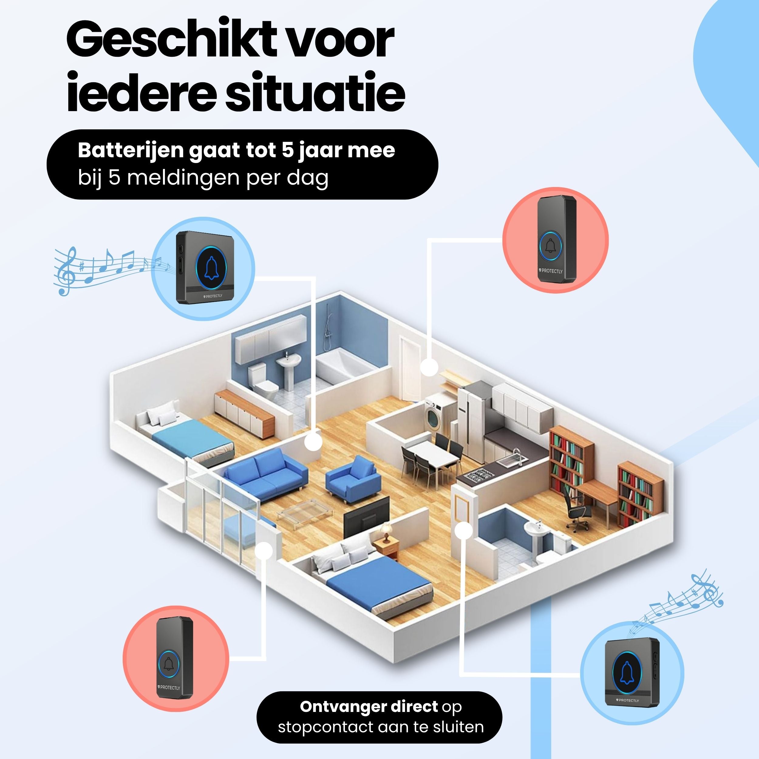 Protectly Draadloze Deurbel met 2 Ontvangers & LED-indicatie - Siltcon