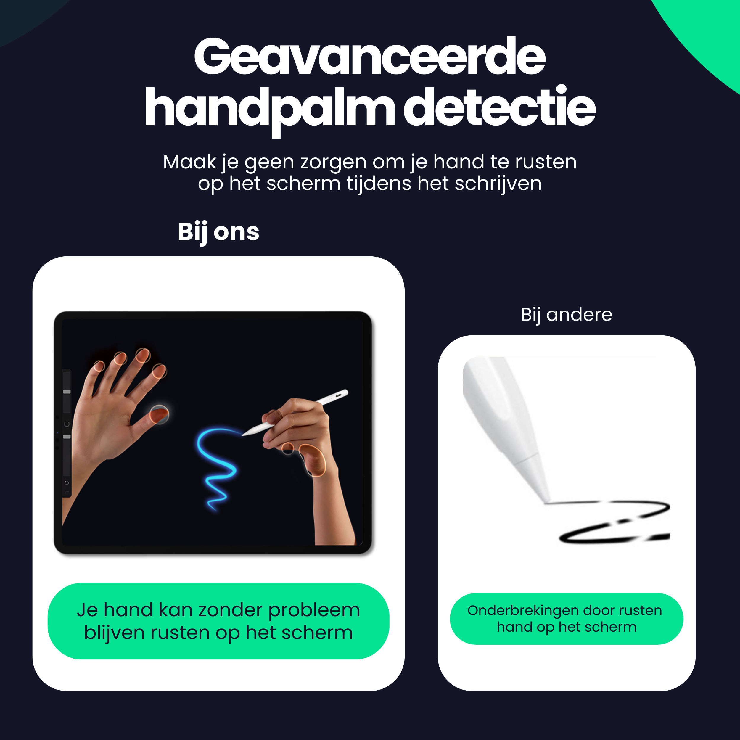 Siltcon Active Stylus Pen iPad – Touchscreen Pen iPad 2018-2025 - Siltcon