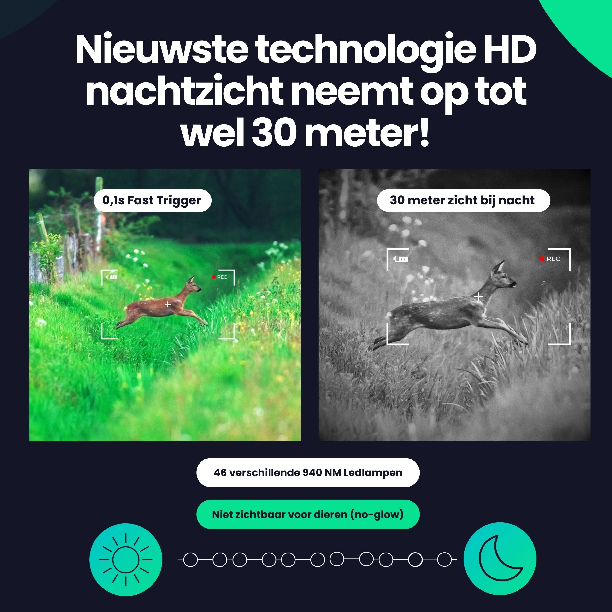 Siltcon Wildcamera voor Buiten – 4K Ultra HD - Siltcon