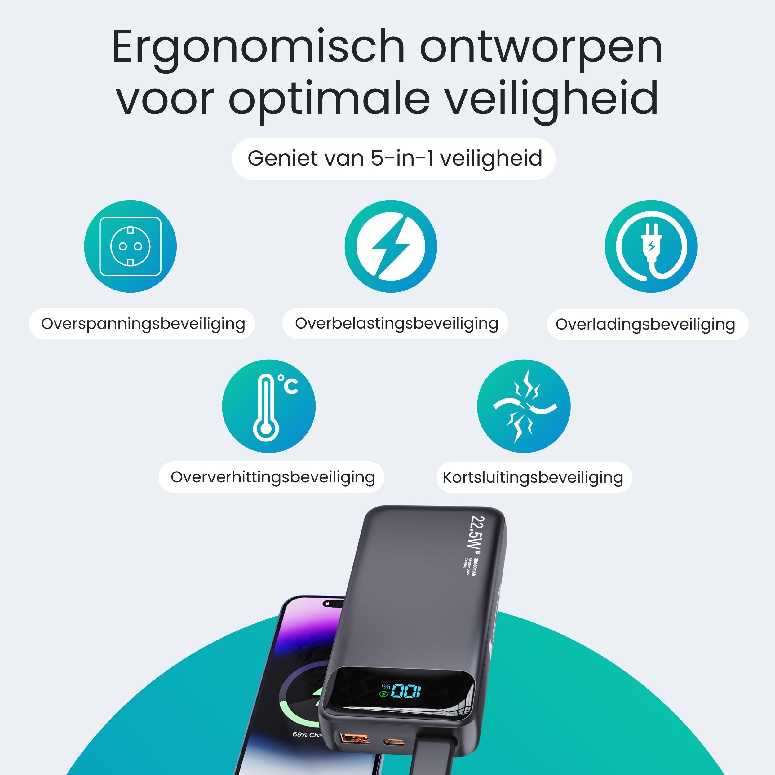 Siltcon Powerbank 30000 mAh – Snelladen & Ingebouwde Kabels - Siltcon