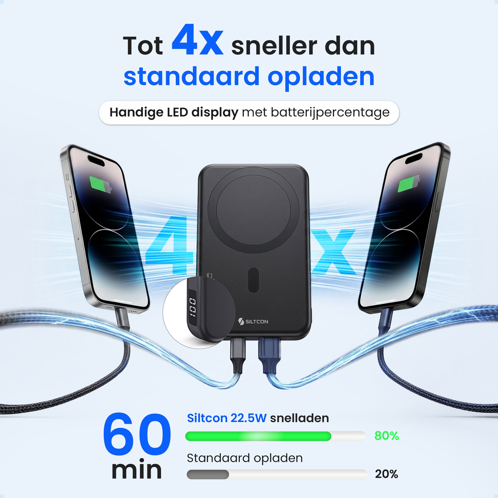 Siltcon® Kabellose Powerbank 10000 mAh