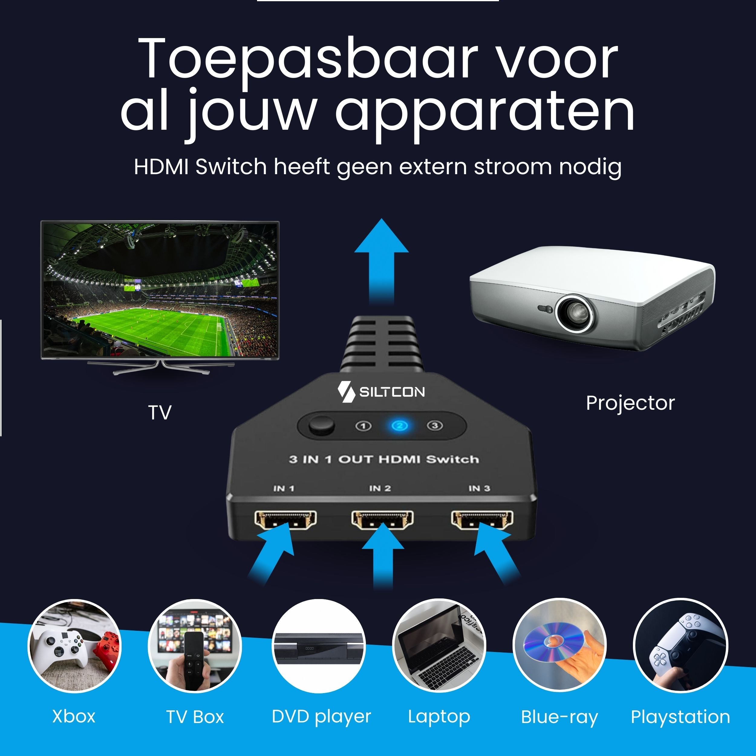 Siltcon HDMI Switch 3 in 1 – 4K - Siltcon