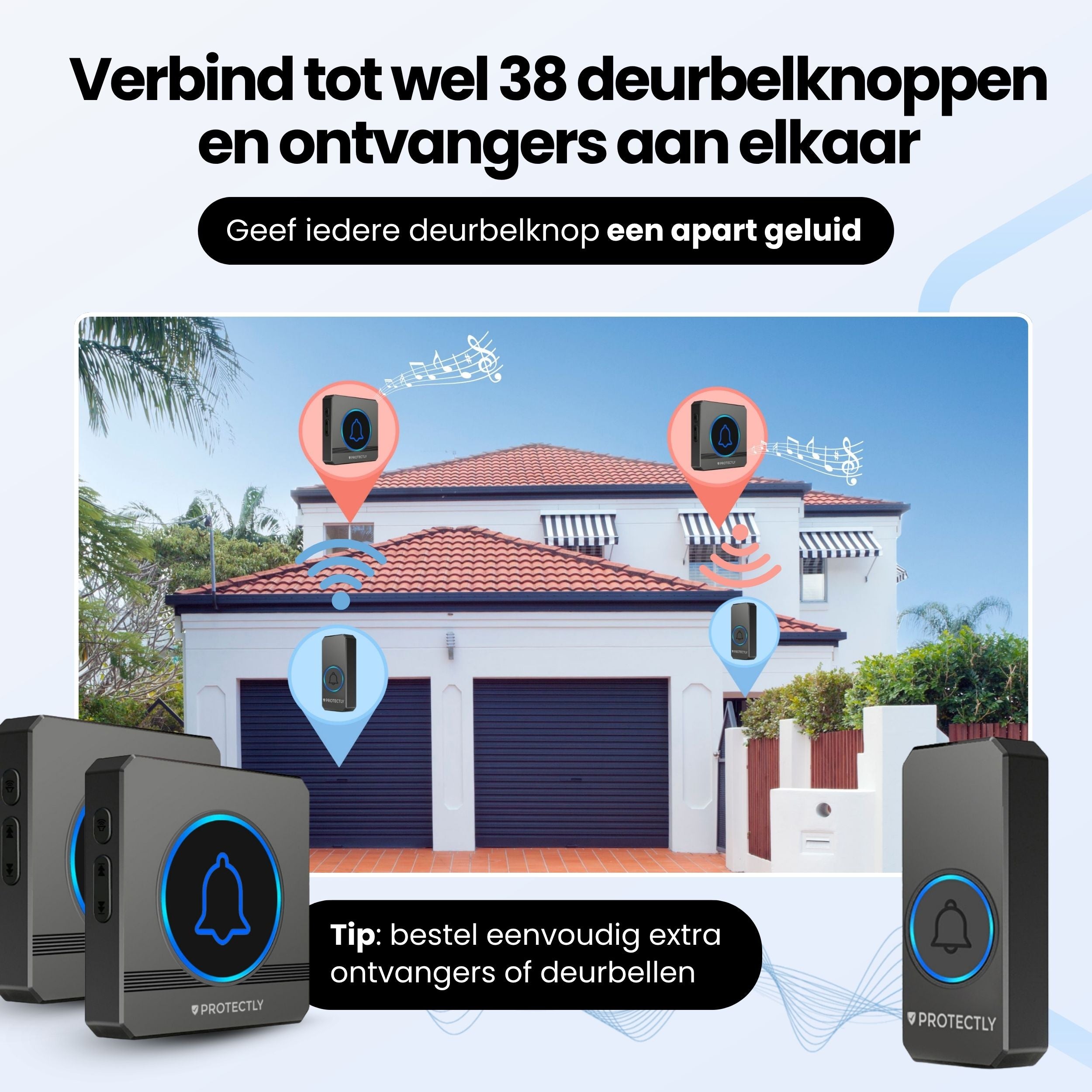 Protectly® Draadloze Deurbel Ontvanger - Uitbreiding Set - Siltcon