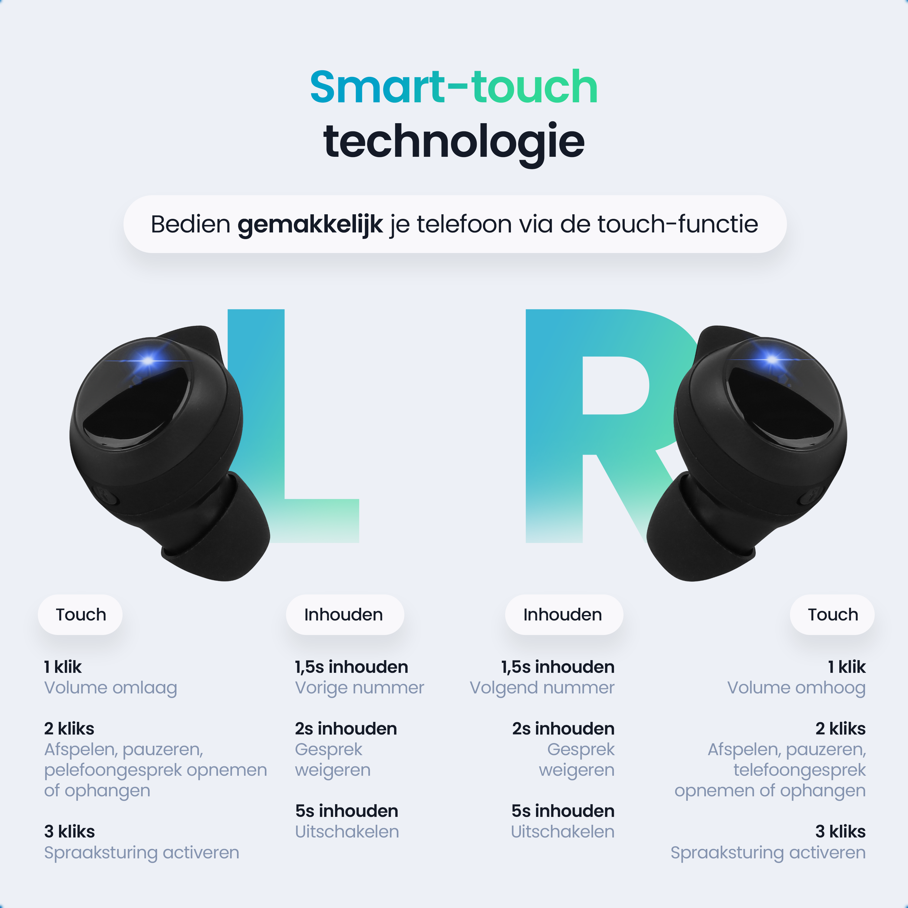 Siltcon Soundwave Pro 3 Draadloze Oordopjes - Siltcon