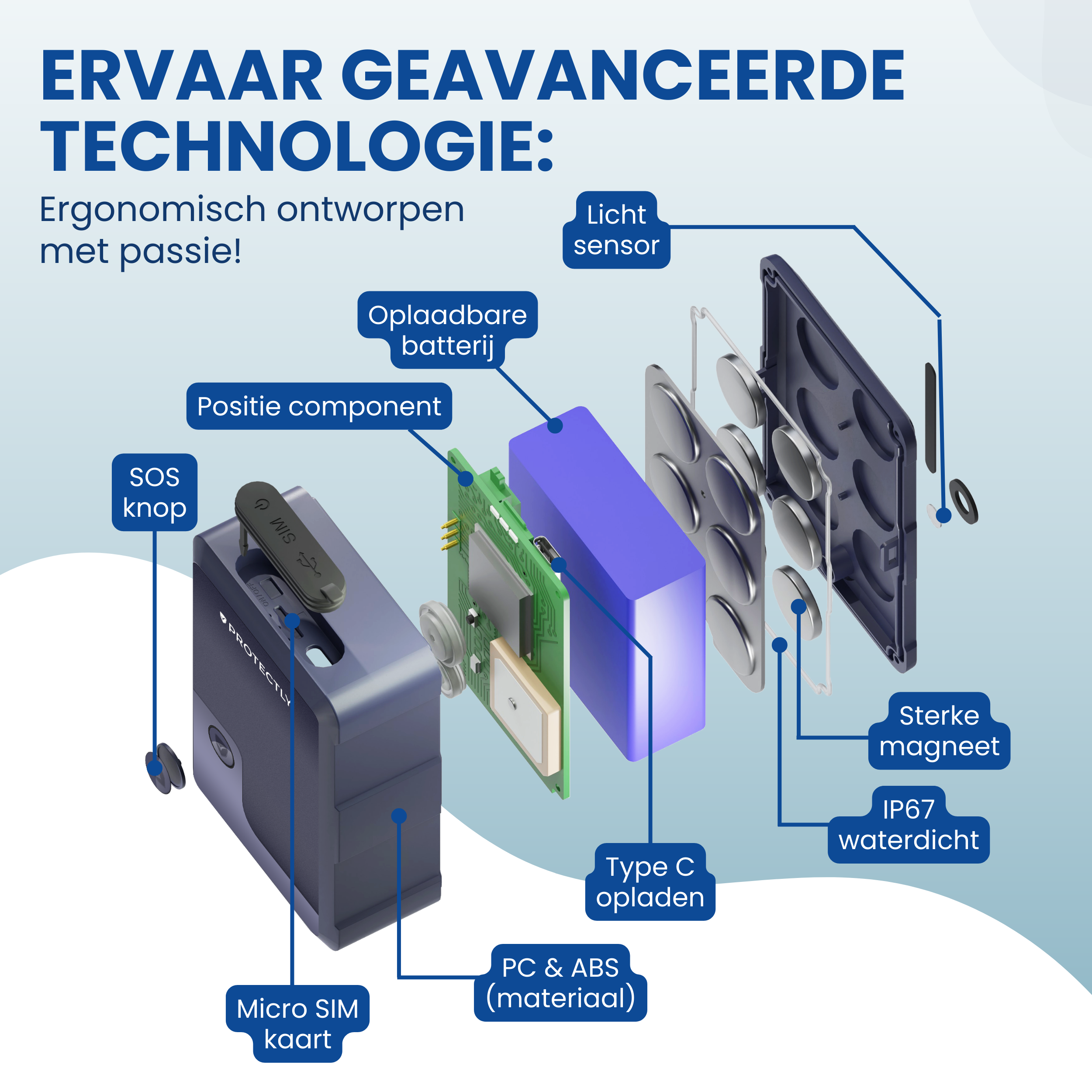 Protectly GPS Tracker Zonder Abonnement - 4G - Siltcon