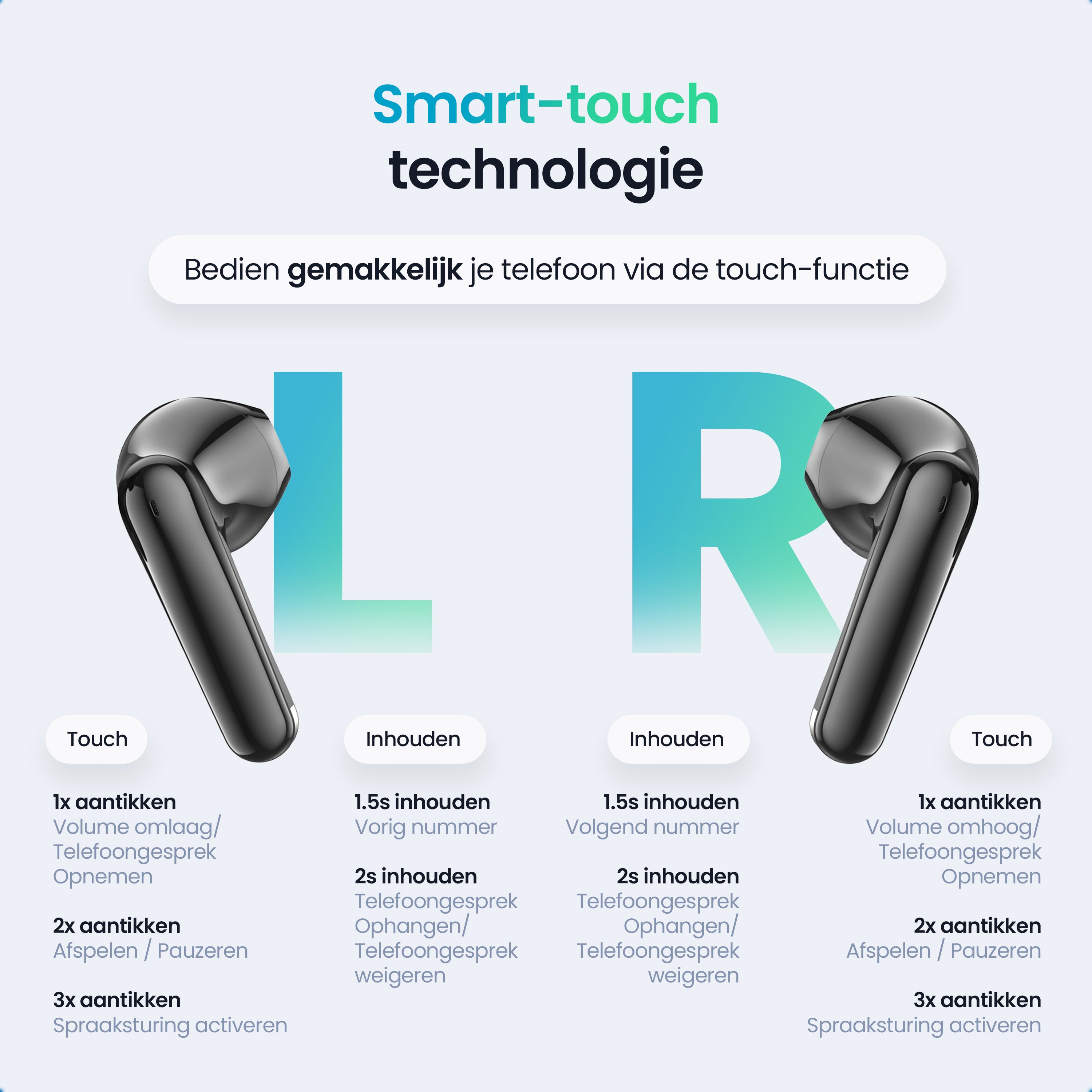 Siltcon Soundwave Pro 4 – Bluetooth 5.4 – ENC Noise Cancelling - Zwart - Siltcon