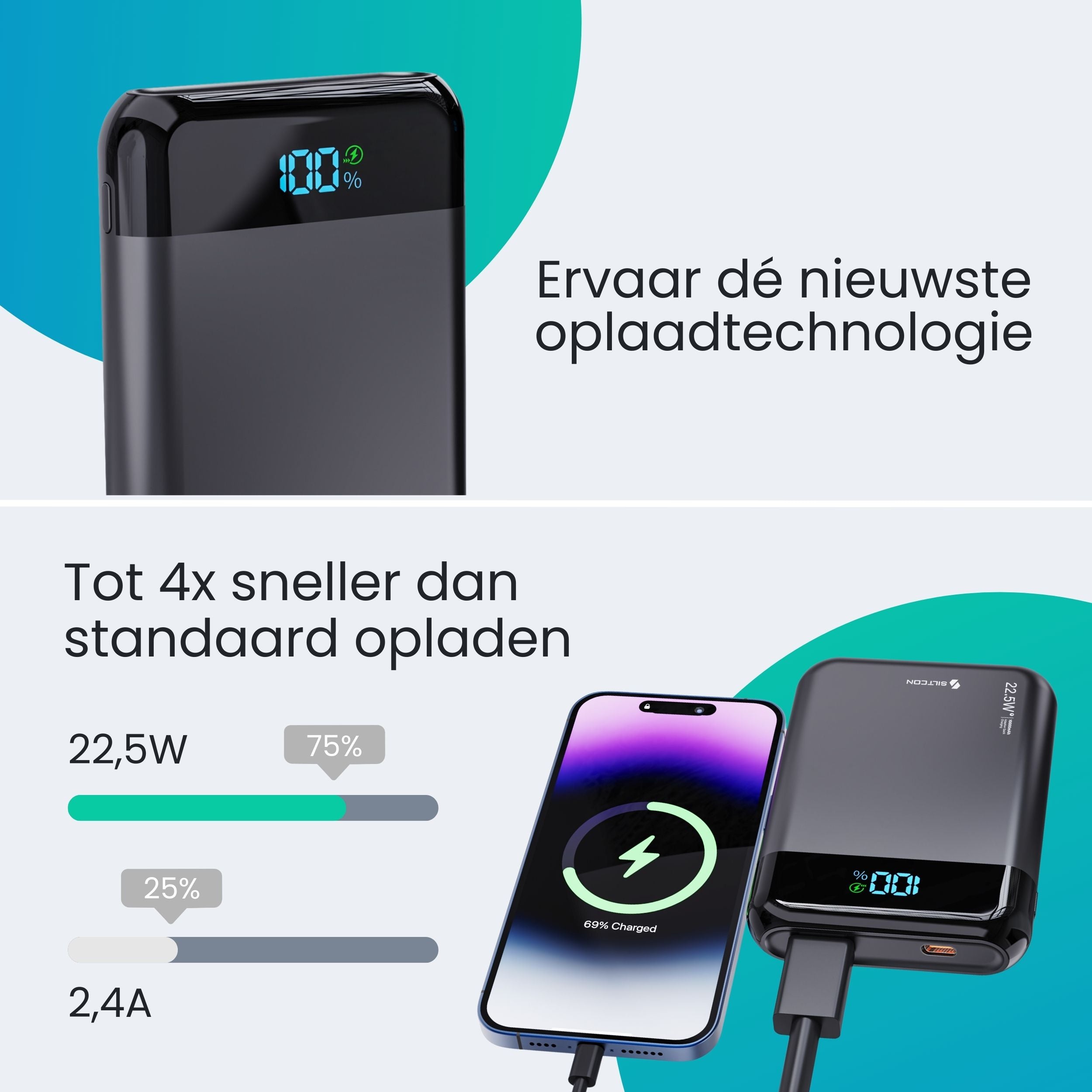 Siltcon® Ultra Kompakte Powerbank 10000 mAh