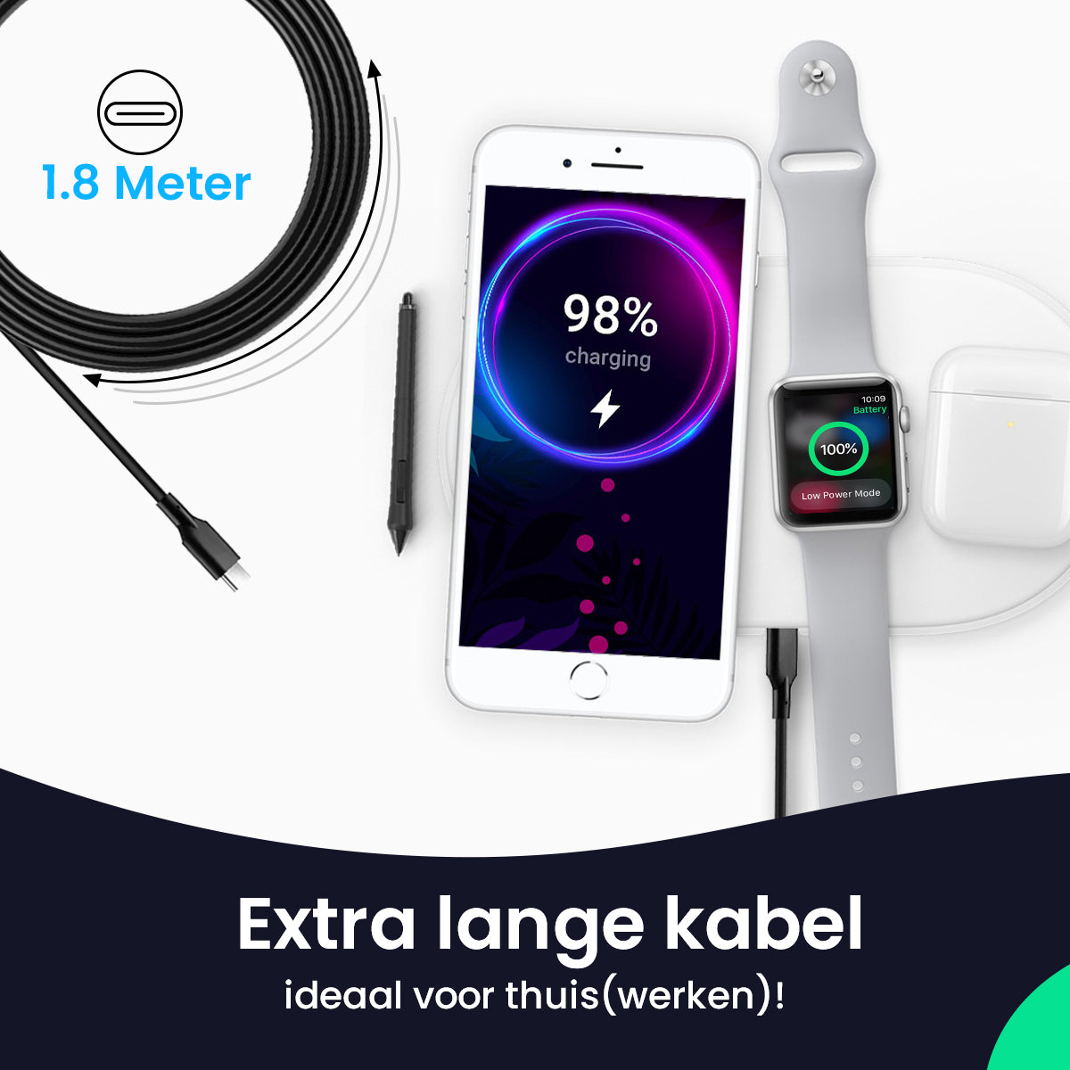 Siltcon USB-C Oplader 100W Snellader - Siltcon