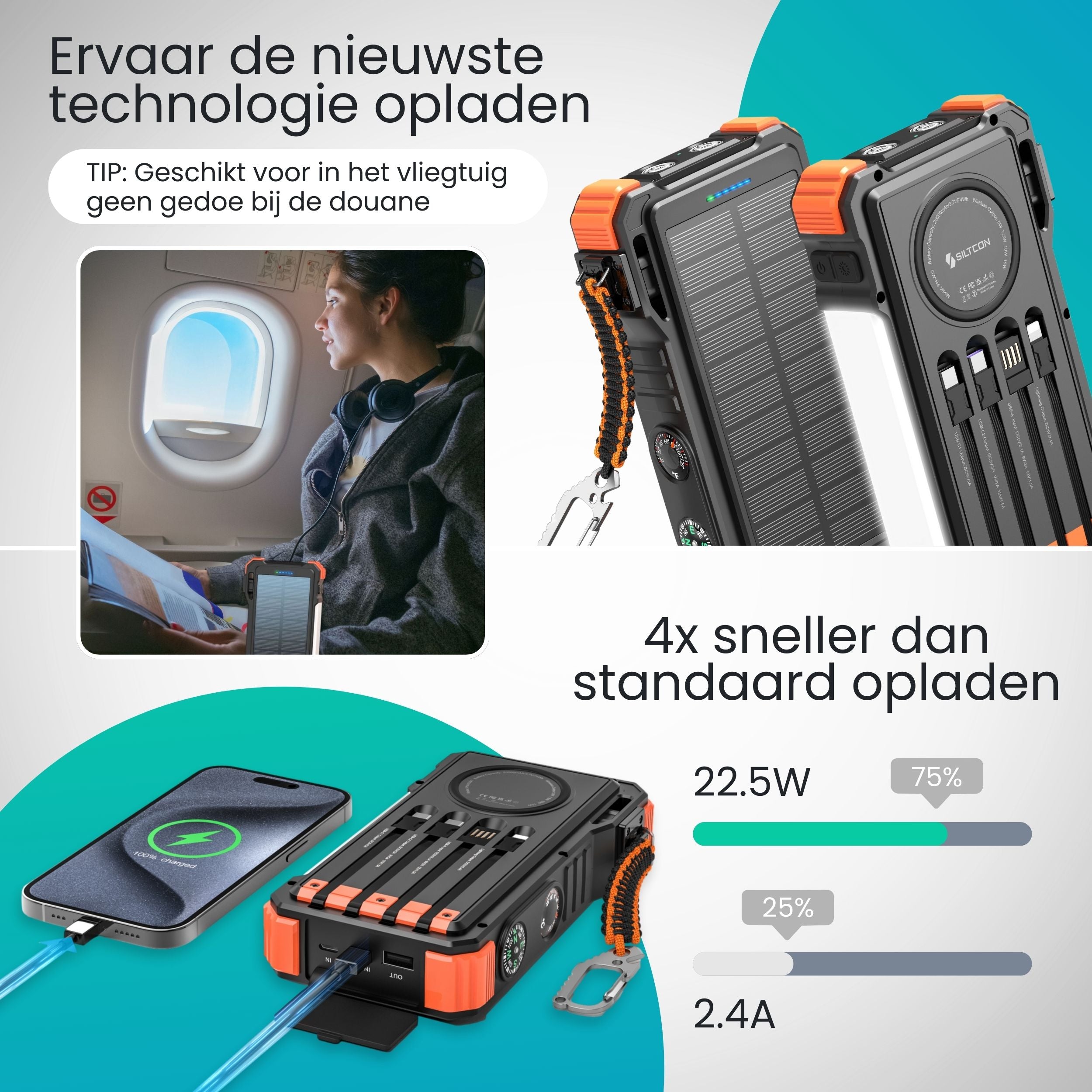 Siltcon – Solar Powerbank 20000 mAh - Siltcon