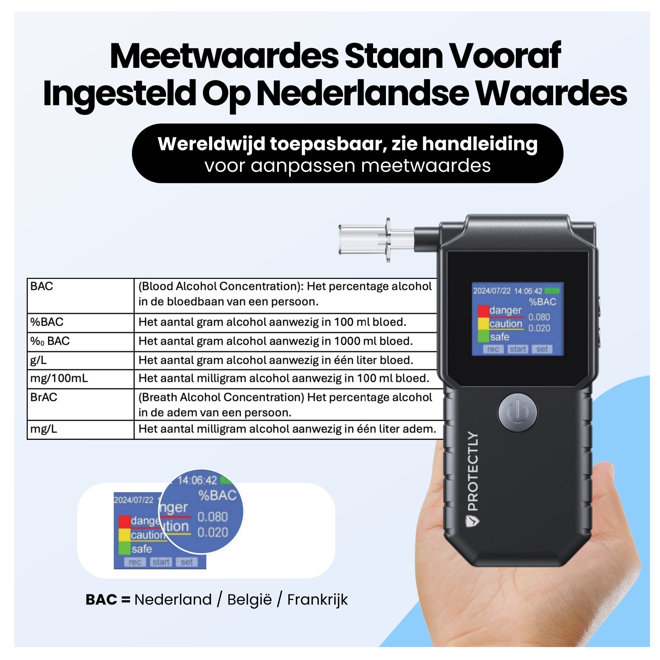 Protectly Alcoholtester Digitaal – 20 mondstukjes - Siltcon