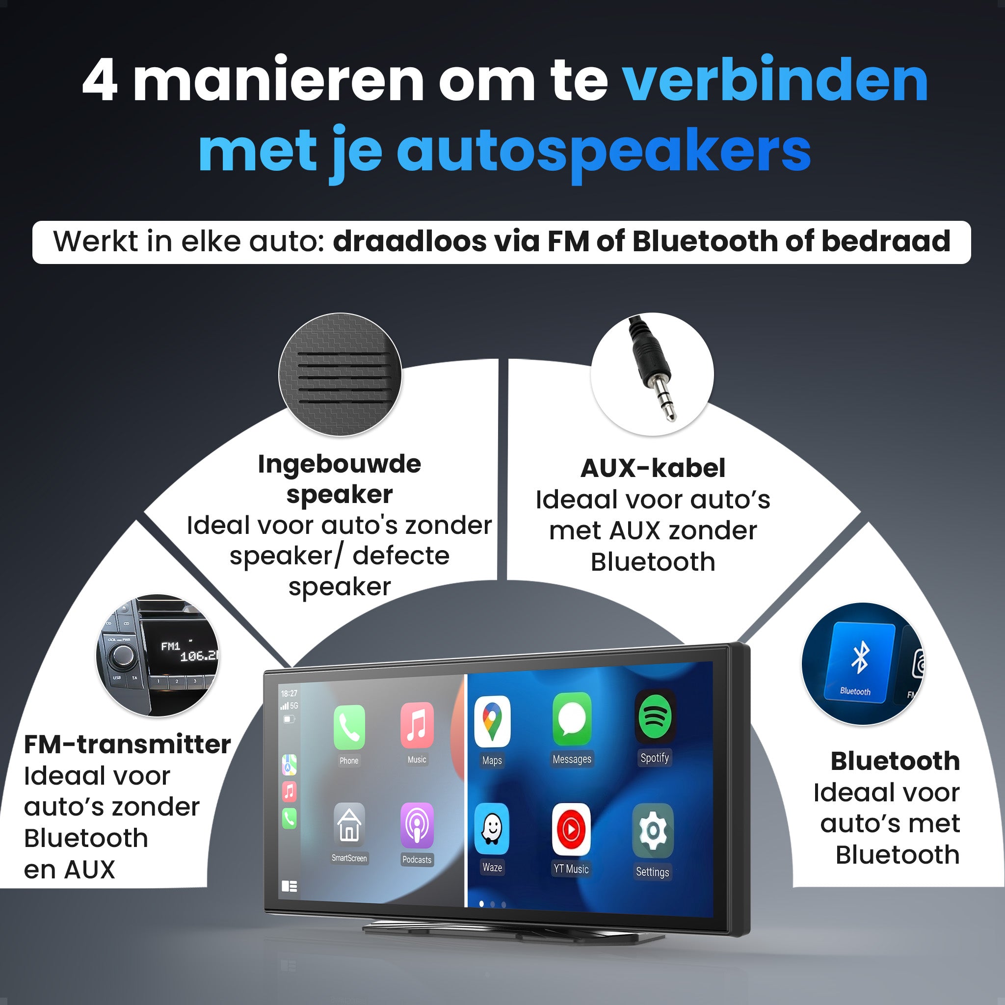 Siltcon® 11,26" Carplay / Android Auto Bildschirm & 4K Dashcam