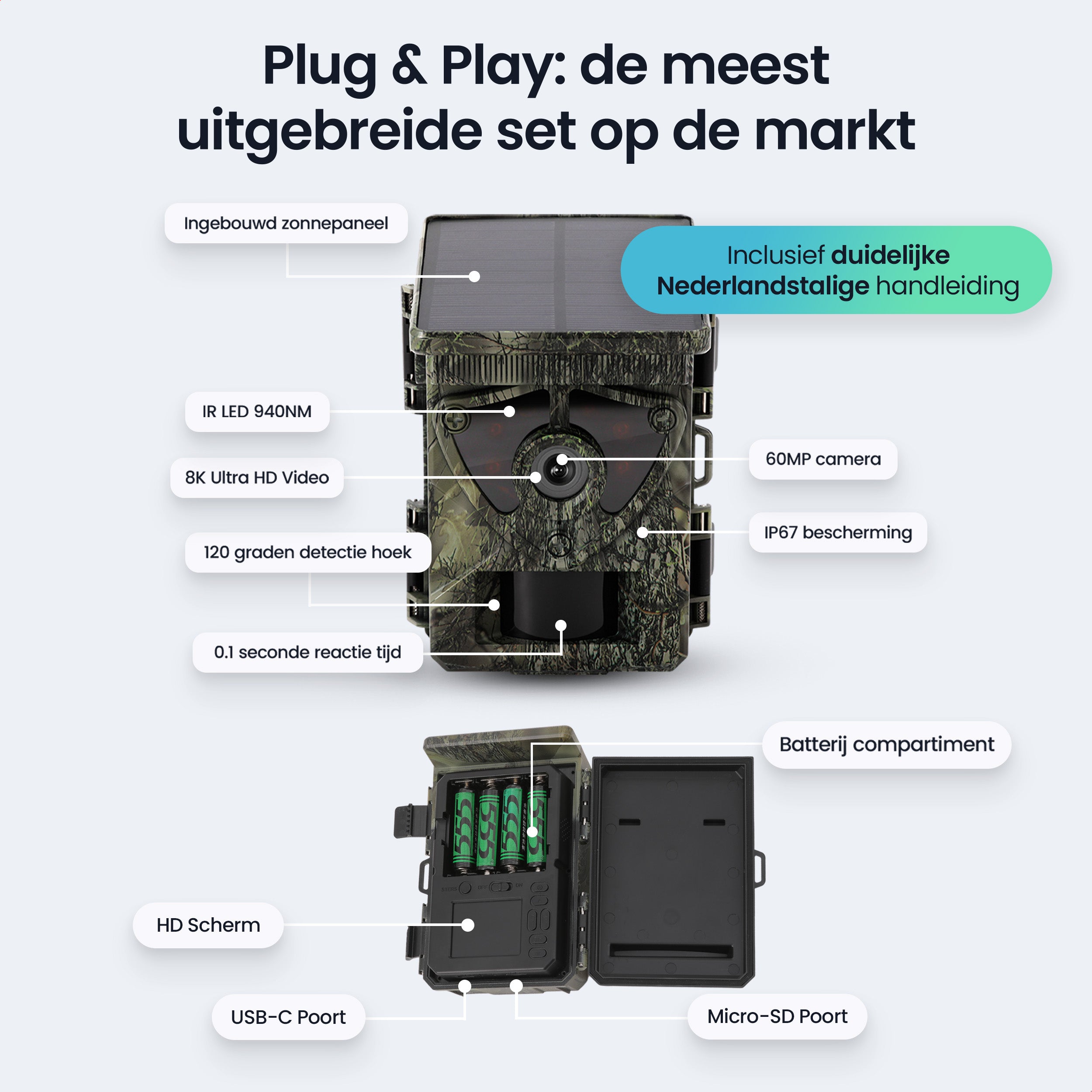 Siltcon – 8K Wildcamera met Zonnepaneel – WiFi - Siltcon