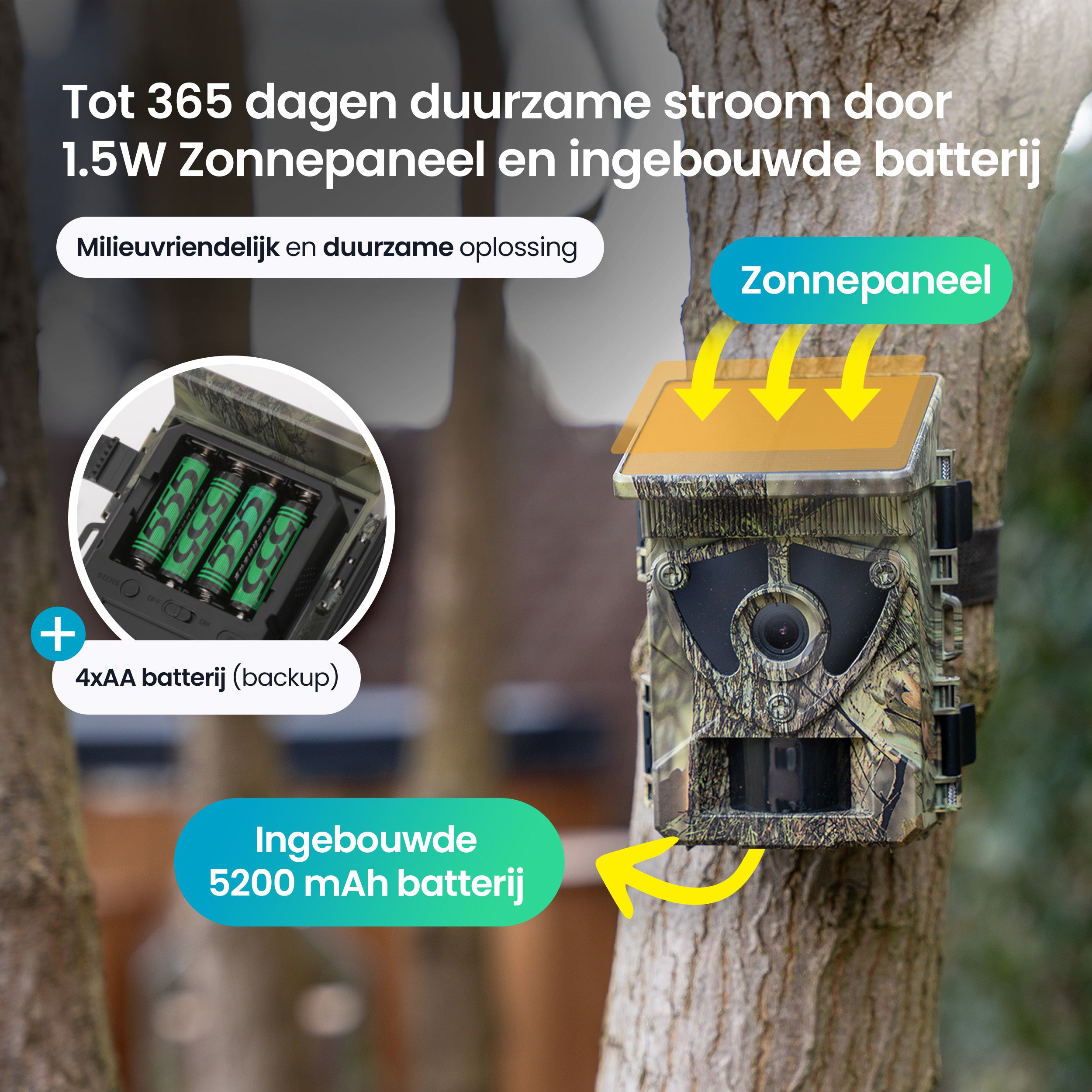 Siltcon – 8K Wildcamera met Zonnepaneel – WiFi - Siltcon