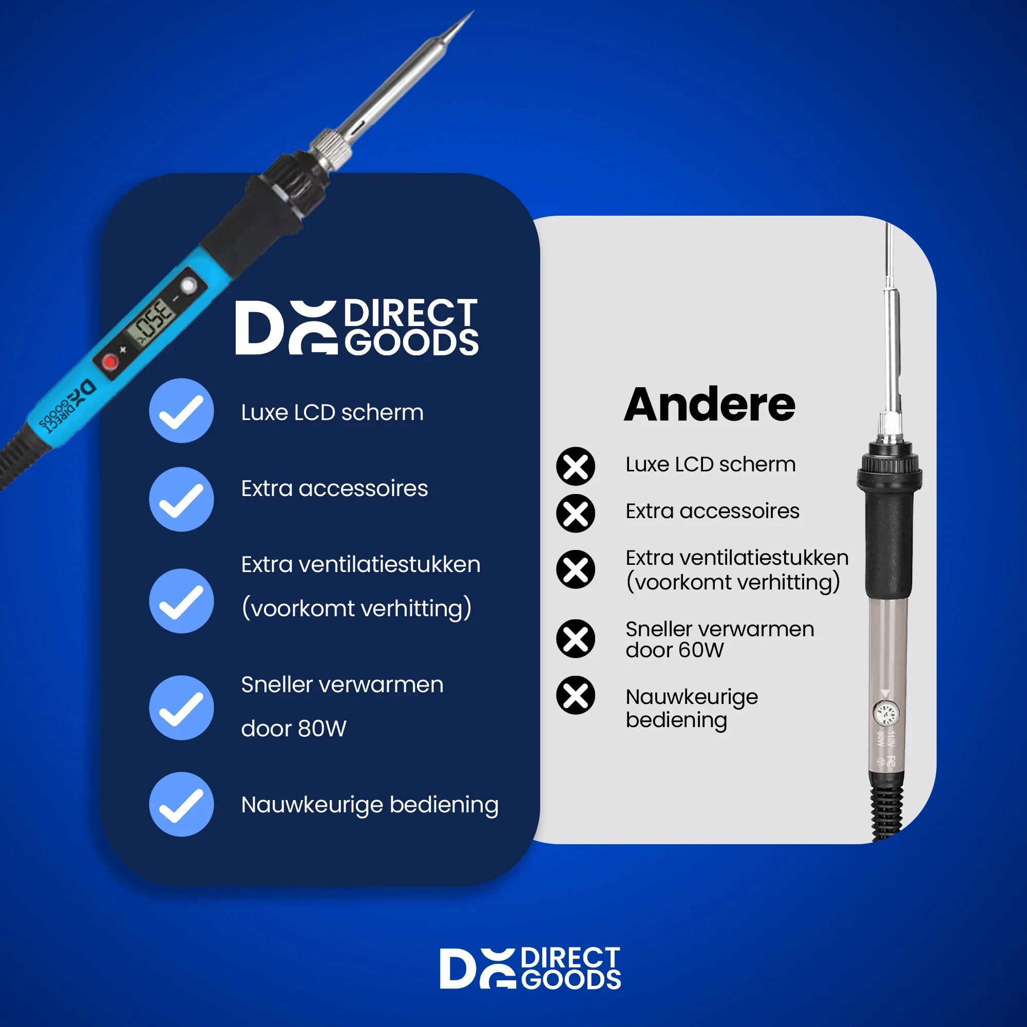 Siltcon Houtbrander - 43 delig - Siltcon