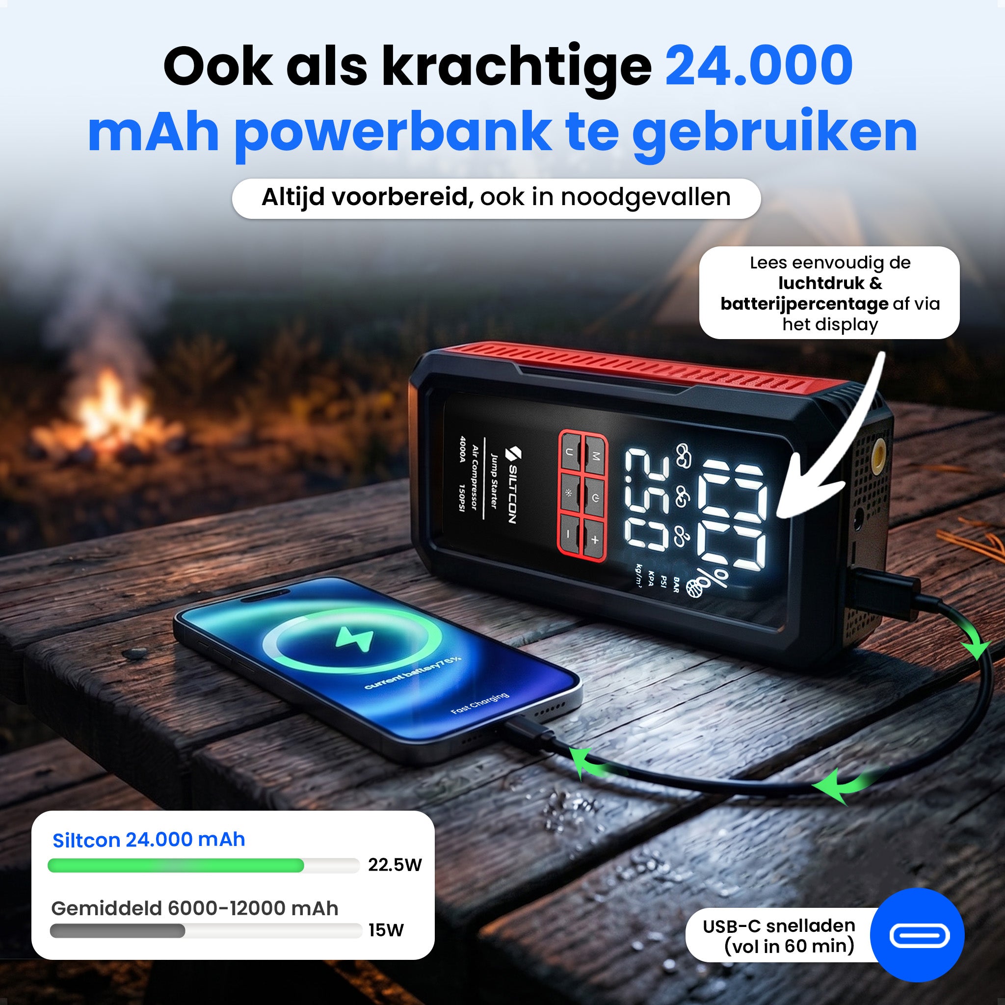 Siltcon® 12V 5-in-1 Jumpstarter voor Auto met Compressor