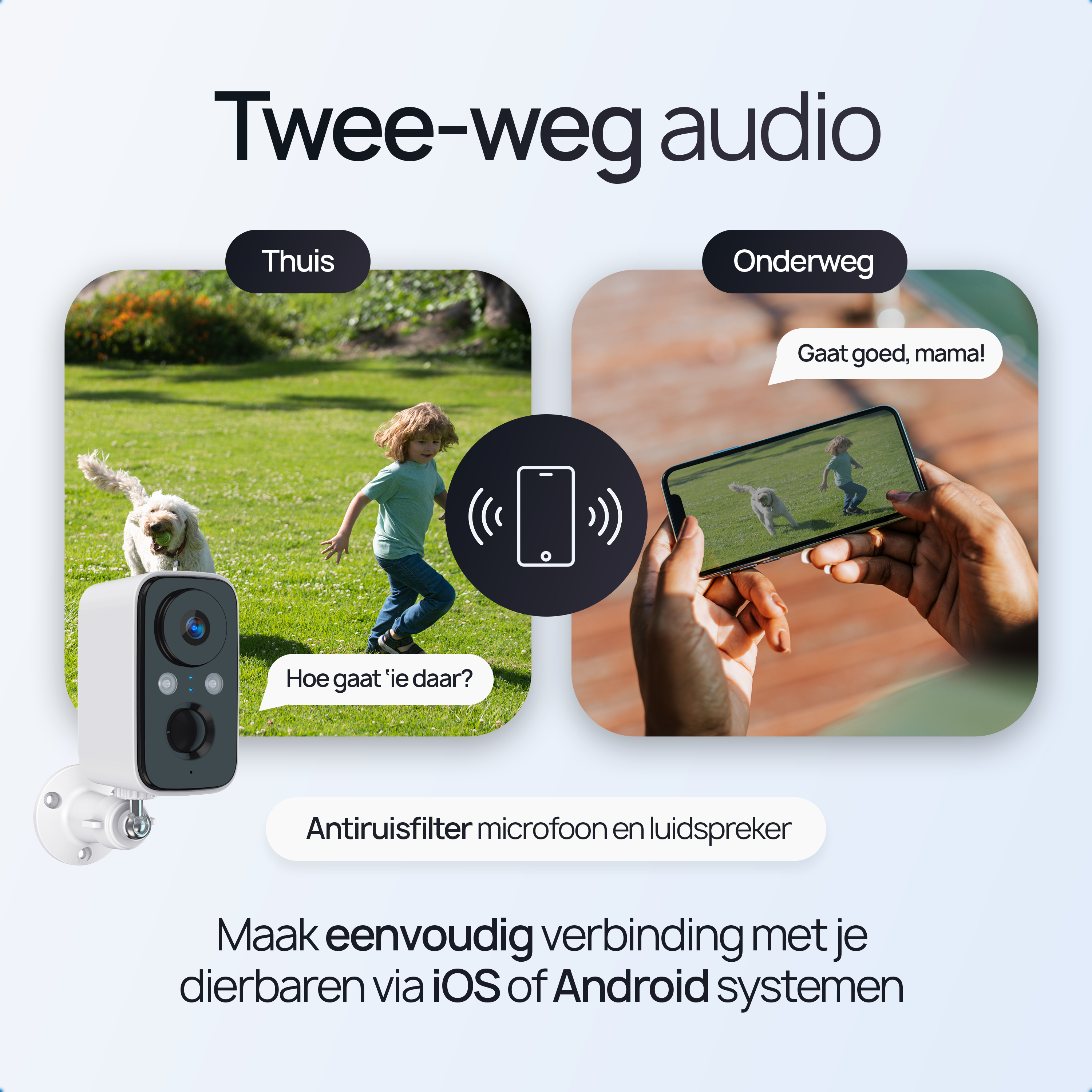 Protectly Beveiligingscamera Draadloos – 2K - Siltcon