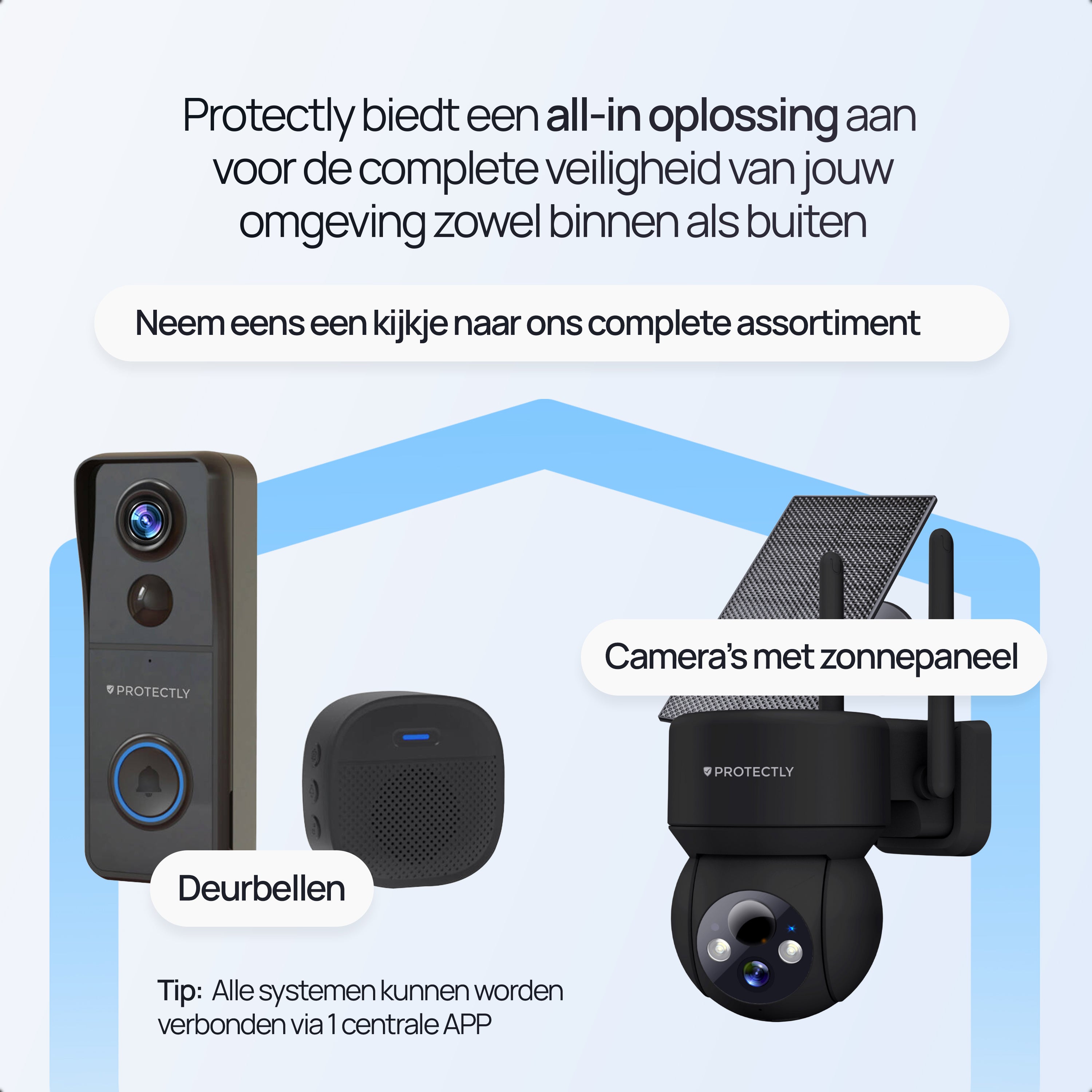 Protectly Beveiligingscamera Binnen – 2K Camera Baby & Huisdier - Siltcon