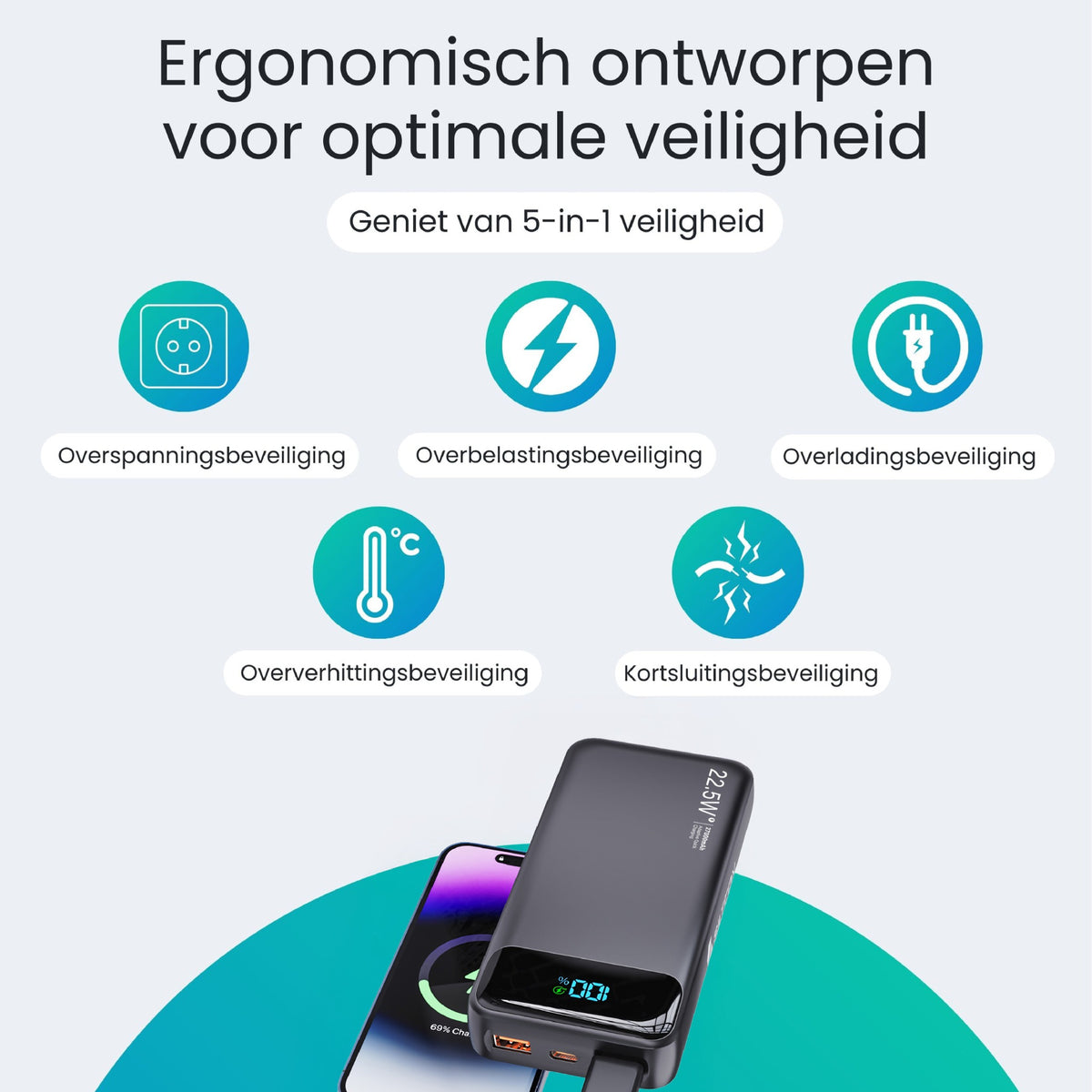Siltcon® Powerbank 27000 mAh - ingebouwde kabels