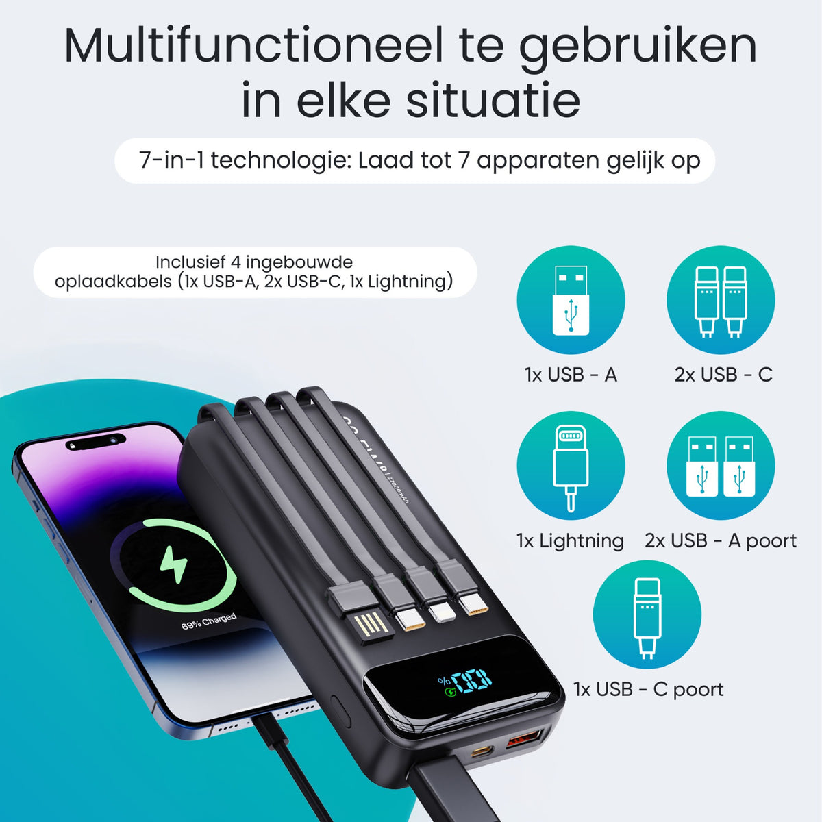 Siltcon® Powerbank 27000 mAh - ingebouwde kabels