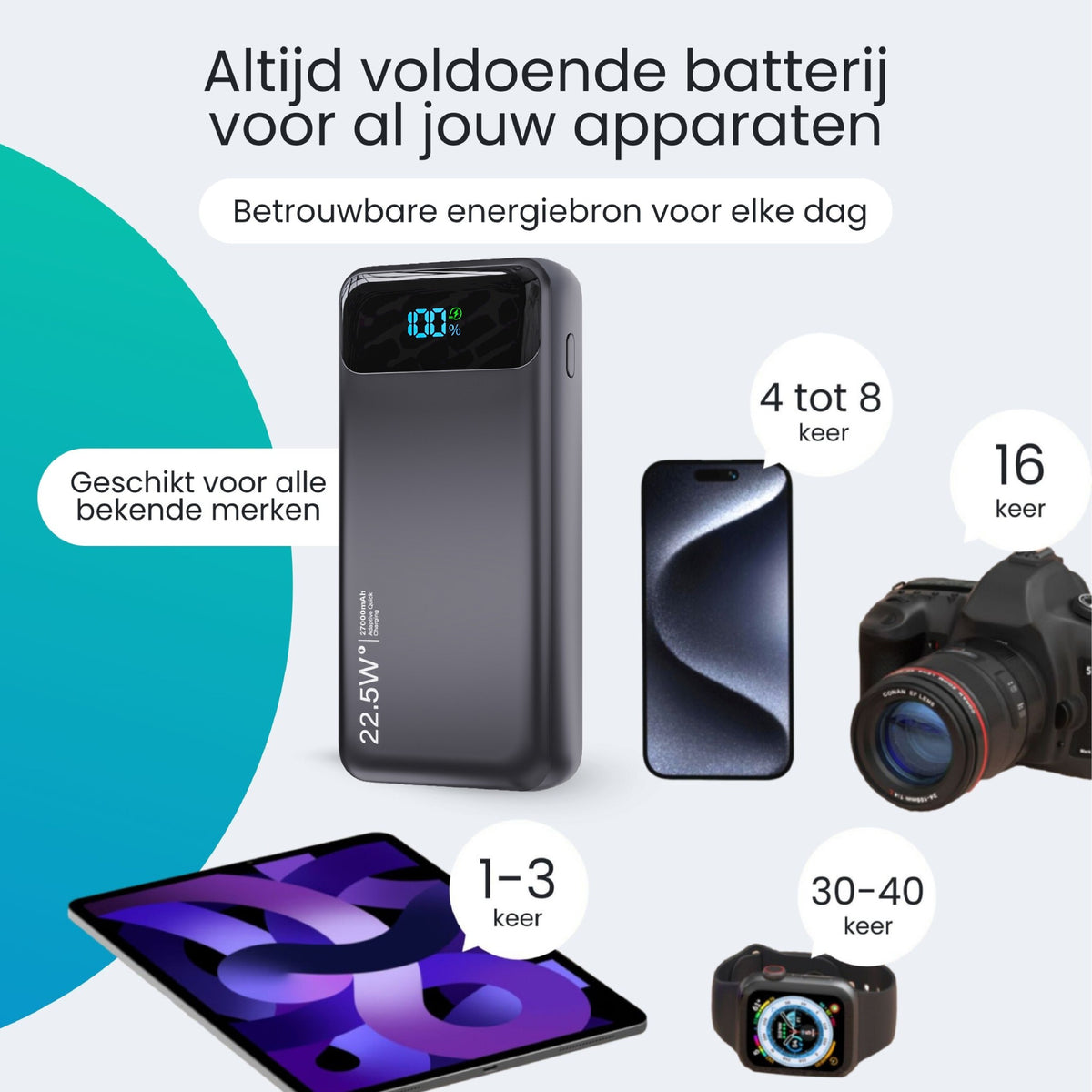 Siltcon® Powerbank 27000 mAh - ingebouwde kabels