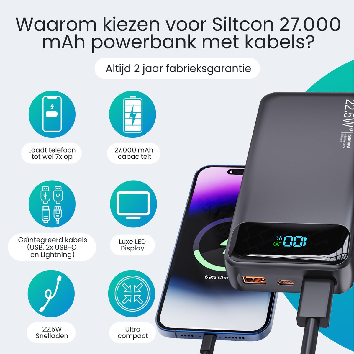 Siltcon® Powerbank 27000 mAh - ingebouwde kabels