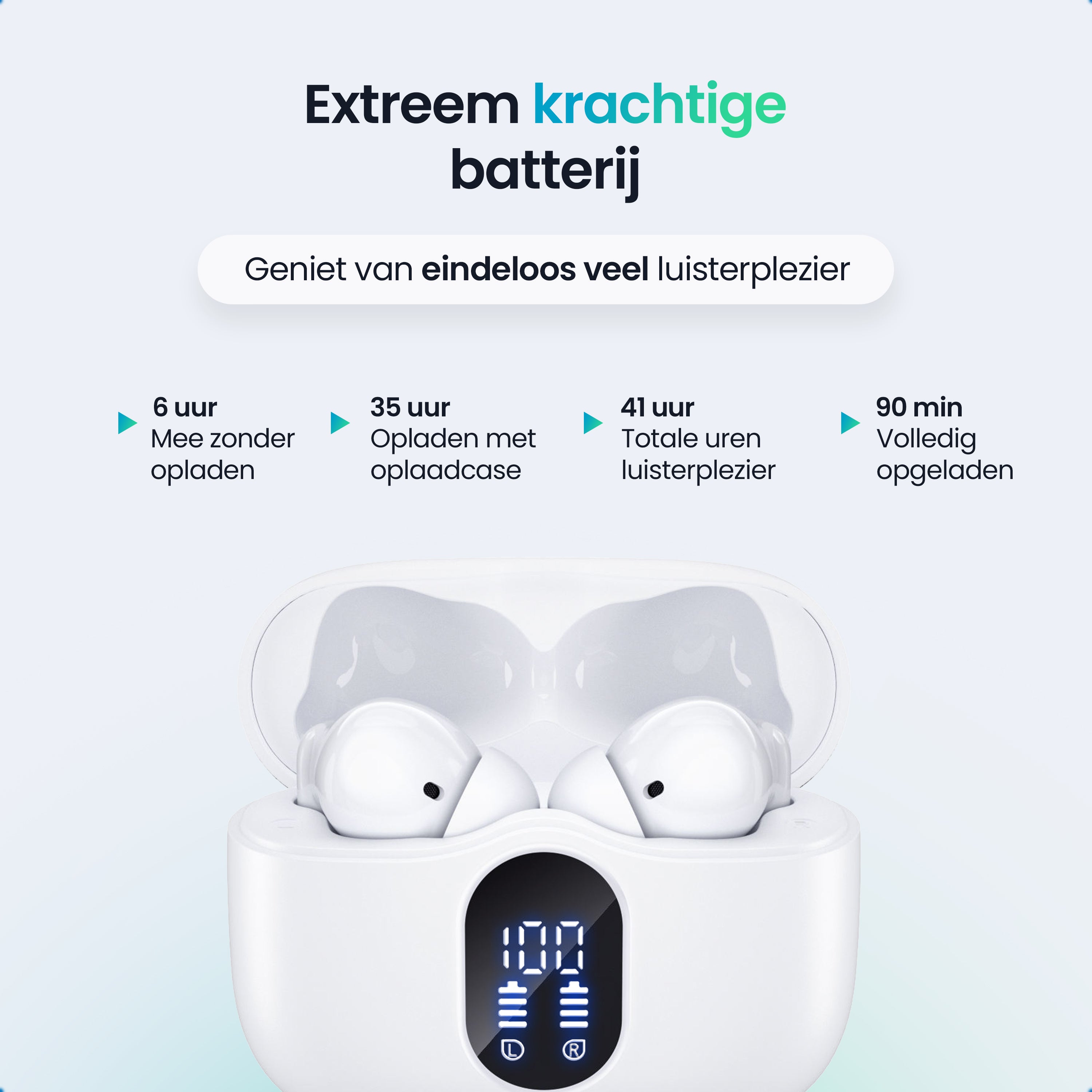 Siltcon SoundWave Pro 1 – Draadloze Oordopjes - Android & Iphone - Siltcon