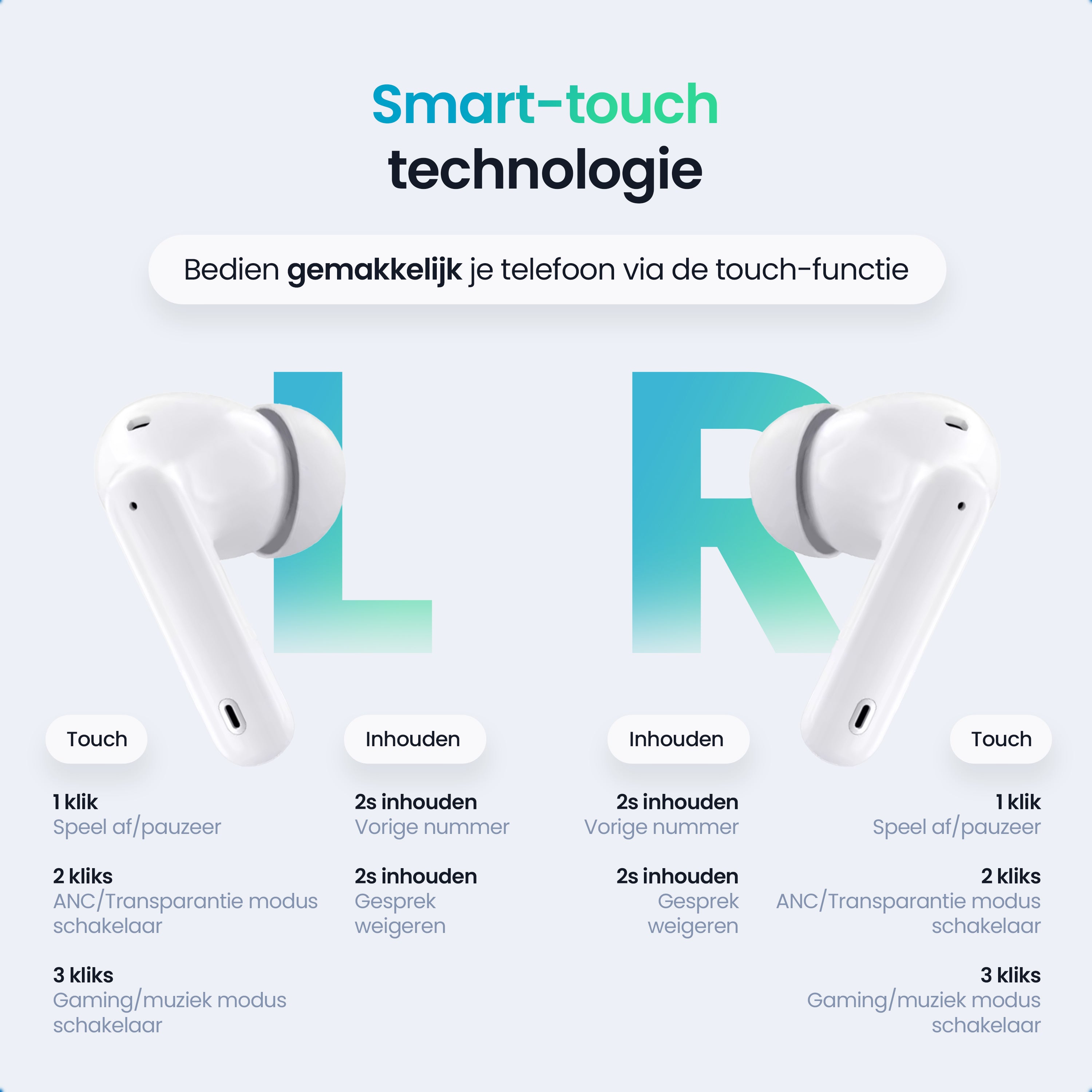Siltcon SoundWave Pro 1 – Draadloze Oordopjes - Android & Iphone - Siltcon