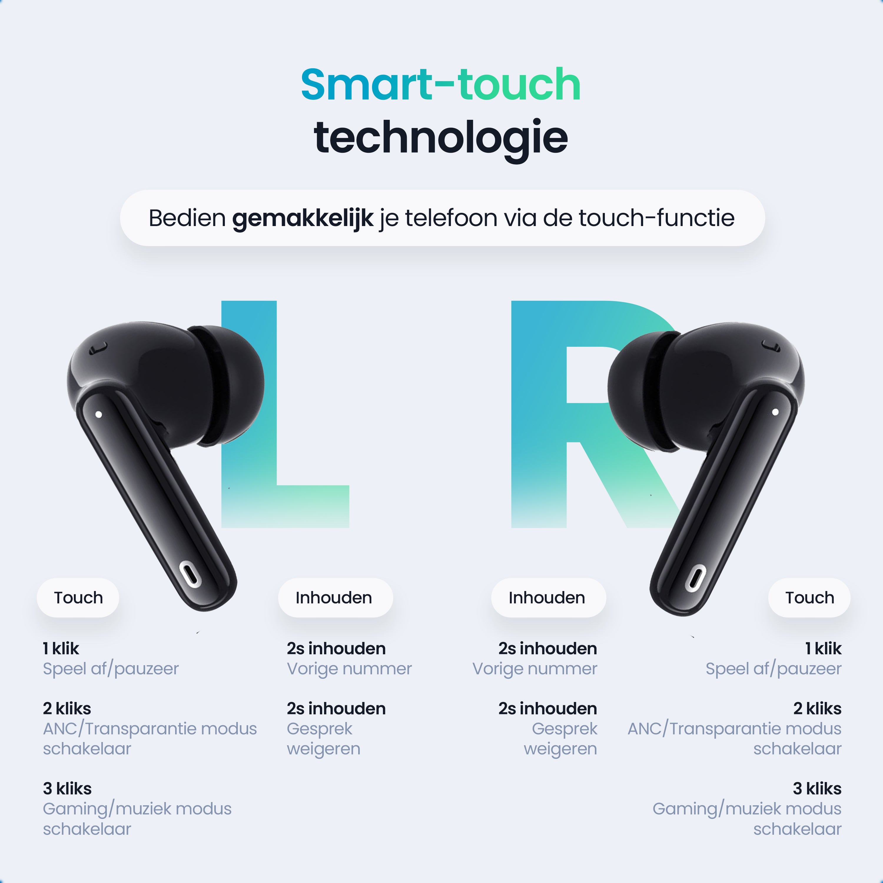 Siltcon SoundWave Pro 1 – Draadloze Bluetooth Oordopjes - Siltcon
