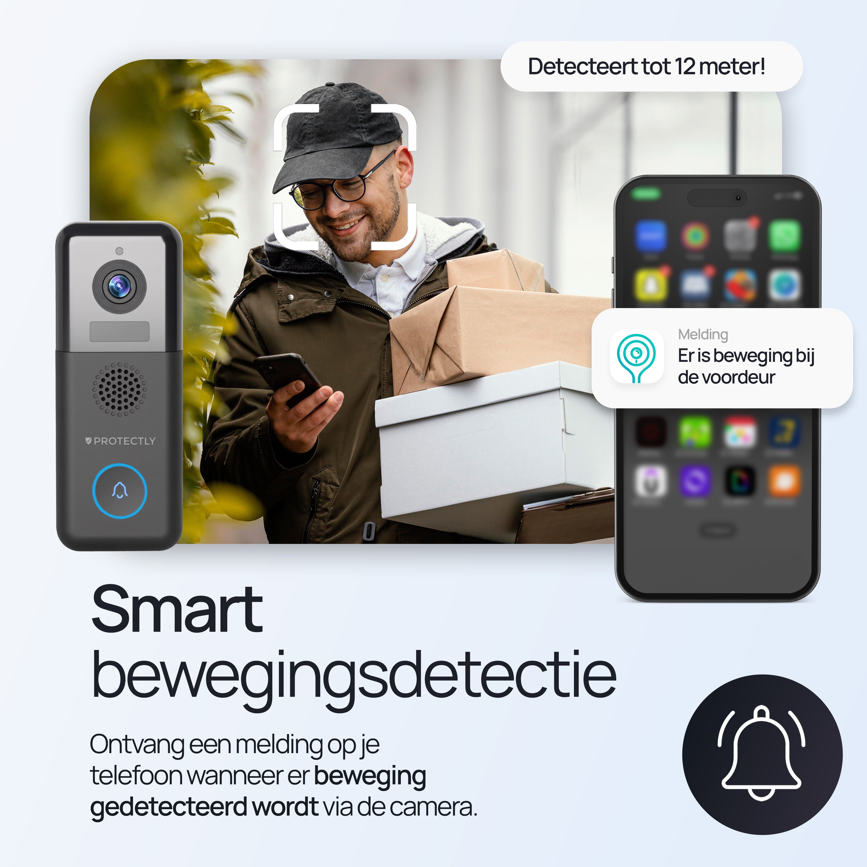 Protectly® Video-Türklingel Kabellos & Verkabelt 2K