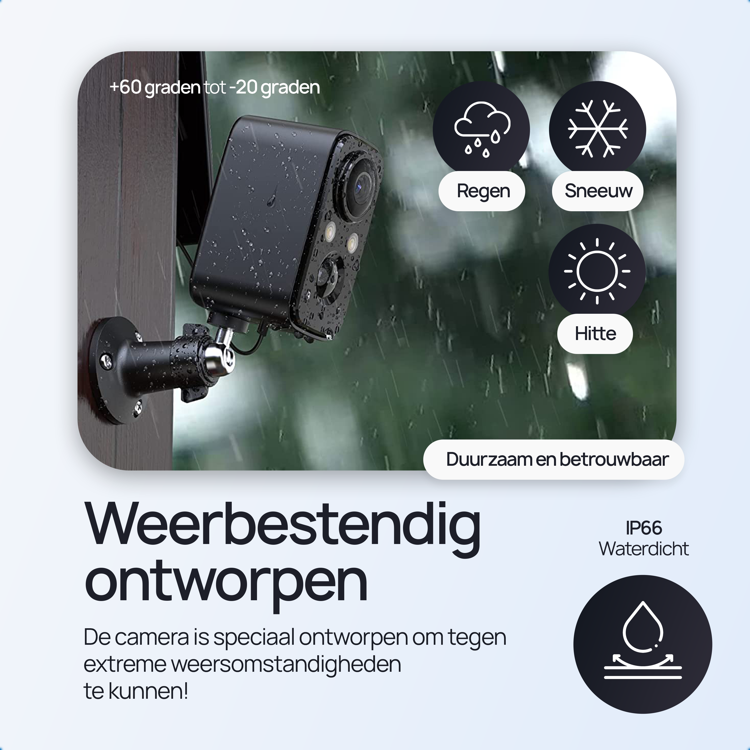 Protectly Beveiligingscamera Draadloos - Siltcon